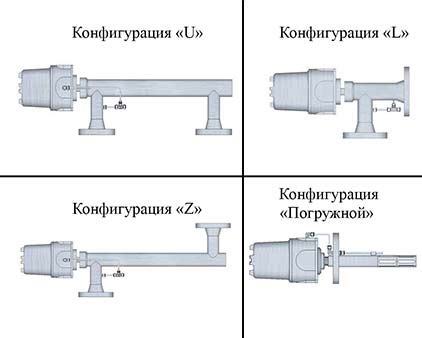 поточный влагомер нефтепродуктов easz1 руководство по эксплуатации|Руководство по эксплуатации полнопоточного влагомера.